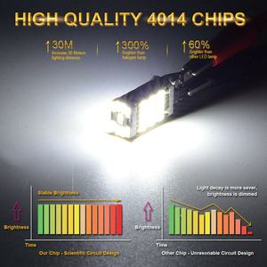หลอดไฟ LED T10 T15 W16W 921 Canbus 4014 45SMD สว่างพิเศษ สำหรับไฟถอยหลัง ไฟจอด ไฟภายในรถยนต์ - Product Image 4