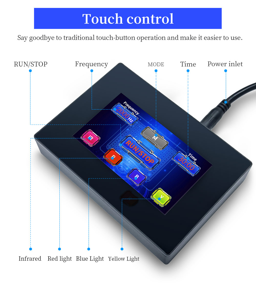 Professional multi wavelengths led near infrared light therapy device pdt treatment infrared pad