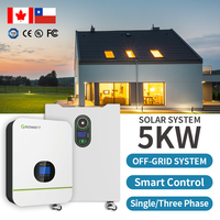 Sistema de Energía Solar de 8kW con Batería de Respaldo Completa, Sistemas Híbridos Fotovoltaicos de 10kW 6000W Fuera de la Red, Kit de Sistema Doméstico de 5000 Vatios 12kv