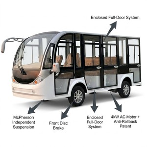 Voiture électrique de tourisme entièrement fermée 11 places, moteur AC 4kW, frein à disque, capacité de montée de 25%, pour sites panoramiques de montagne et stations balnéaires, OEM ODM - Product Image 3