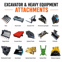 Vente en gros d'excavatrices sur chenilles hydrauliques Caterpillar CAT 320 d'occasion de 21 tonnes pour les travaux de construction, de terrassement et de creusement