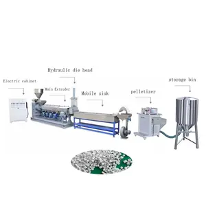 Tự động PP PE Pet nhựa PELLET Hạt máy làm cho chai PET nhựa pelletizing Máy granulator