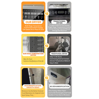 Dehydrator Industriële Plantaardige Voedsel Dehydrator Mango En Banaan Fruit Droger Warmtepomp Dehydrator Met Ce