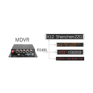 À bord des solutions d'information passagers girouette pour bus P10 - Product Image 3