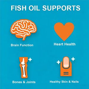 Высококачественное рыбное масло глубоководных вод Richtek под собственной торговой маркой, хит продаж, 3 капсулы с <span class=keywords><strong>EPA</strong></span> и <span class=keywords><strong>DHA</strong></span>, мягкие желатиновые капсулы, дозировка для взрослых - Product Image 5