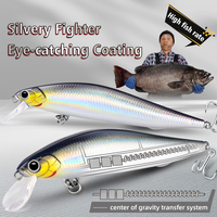 RIKIMARU 5g 7g 10g 14g Leurre Minnow Coulant Swimbait Artificiel Yeux Réalistes Leurres de Pêche