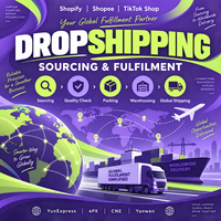 Agent de dropshipping Shopify Chine 1688, sourcing, personnalisation de la marque, étiquetage privé, livraison DDP aux États-Unis, UE, Royaume-Uni, Australie
