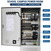 Armoire de distribution de moteur professionnelle XL-21 380V 15kA triphasée 5 fils de type fixe pour panneau électrique de ligne de production en usine