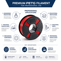 Filamen Printer 3D PETG 1.75mm Langsung dari Pabrik, Ketangguhan Tinggi, Material Cetak 3D Kelas Industri, OEM/ODM Grosir Massal
