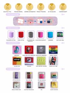 Многофункциональный портмоне на запястье - Product Image 6