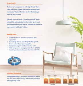 Climatiseur d'ascenseur à fonction de refroidissement pour hôtels et immeubles de bureaux - Product Image 2
