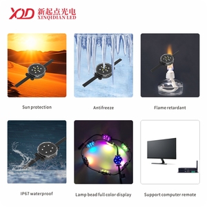 Nhà máy tùy chỉnh 40 mét XQD <span class=keywords><strong>RGB</strong></span> RGBW ngoài trời không thấm nước <span class=keywords><strong>LED</strong></span> <span class=keywords><strong>Pixel</strong></span> Wifi điểm ánh sáng thông minh ngoài trời ws2811 DMX512 cho công viên chủ đề PC - Product Image 5