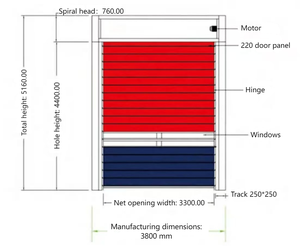 Lengdun Industrial Low <strong>Price</strong> Flexible Quick PVC Fabric Clean Room High Speed Fire Prevention 1 Year Warranty <strong>Doors</strong> - Product Image 5