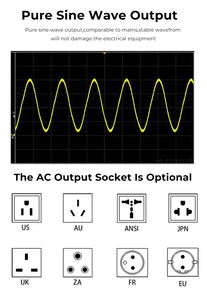 सबसे अच्छी बिक्री 2500w 3000w घर का उपयोग बाहरी शिविर बैकअप एक पोर्टेबल सौर ऊर्जा स्टेशन जनरेटर में - Product Image 5