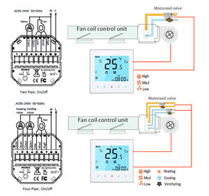 Controlador de temperatura de la bobina del ventilador <span class=keywords><strong>WiFi</strong></span> Termostato de habitación <span class=keywords><strong>WiFi</strong></span> inteligente programable - Product Image 3