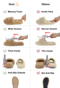 Sandalias de Mujer Personalizadas de Diseñador de Moda, de Piel Sintética Afelpada, Suaves y Esponjosas, Pantuflas de Piel de Oveja para Hombre - Product Image 2