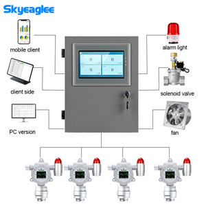 Painel de Controle de Alarme para Detector de Gás Natural Combustível Fixo, Detector de Vazamento de Gás Inflamável Industrial CH4 <span class=keywords><strong>LPG</strong></span>, Controlador de Alarme de Gás - Product Image 1