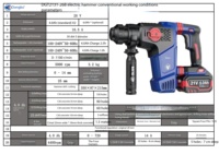 Marteau perforateur sans fil 21V sans balais 26mm SDS Plus 5000BPM 8Ah Lithium 3 en 1 pour béton et maçonnerie