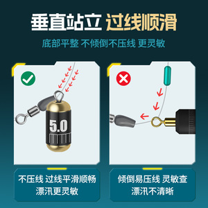 ตะกั่วตกปลา Aohu 5 กรัม รูปทรงกระบอก ถอดออกได้ ป้องกันการพันกัน สำหรับตกปลาในแม่น้ำ - Product Image 5