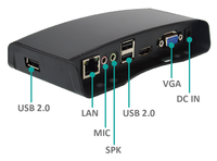 ShareRDP Estación de Trabajo Personalizada Fl120N para Producción de Contenido, Placa Base Thin Client con CPU Integrada, Stock del Fabricante