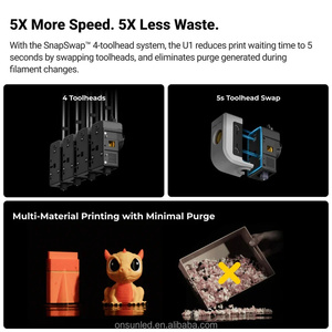 Imprimante <span class=keywords><strong>3D</strong></span> Snapmaker U1 à 4 buses indépendantes, couleur intégrale, multi-matériaux, grande taille, FDM, de bureau, haute précision, vitesse élevée avec surveillance IA - Product Image 4