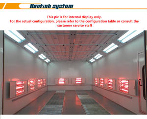 Uv לריפוי ביתן צבע לרכבים חשמליים 220v/380v לוח בקרה דיגיטלי-לוח בקרה דיגיטלי טמפרטורה נמוכה ייבוש מופחת overspray - Product Image 2