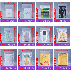 4 Mil Clear Plastic Resealable <strong>Zip</strong> <strong>Bags</strong> Durable Poly <strong>Bags</strong> <strong>Lock</strong> Seal Zipper for Chewing Gum Pet Food Gravure Printing Surface - Product Image 3