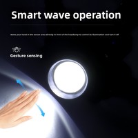 Lampe frontale LED COB à capteur, réglable, super lumineuse, haute CRI 95, USB, en aluminium, IP65, pour la pêche nocturne en plein air, la plongée, le camping