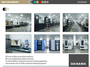 De alta velocidade 13.5-14.5MM intercambiáveis Coroa Broca Substituível Insere Refrigerante Interno para CNC Deep Hole <span class=keywords><strong>Drilling</strong></span> OEM - Product Image 5