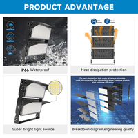 Iluminación de Seguridad para Exteriores, Resistente al Agua IP66, Lámpara de Mástil Alto para Estadios, 500w 1000w 1500w 2000w, Reflector LED para Estadios