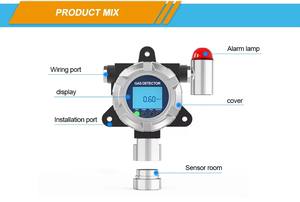 Sabit Gaz Dedektörü, Metil <span class=keywords><strong>Mercaptan</strong></span> Gaz Dedektörü, Kanalizasyon Arıtma Tesislerinde Koku Gazı Tespiti için485 Sinyal İletimiCH3SH - Product Image 6