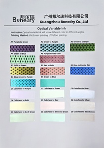 Màn Hình Mới In Ấn B5 Màu Xanh Lá Cây Để Màu Xanh Mực Tím Để Vàng Quang Từ Biến Mực Từ Màu Tím Đồng Màu Xanh Và Màu Xanh Lá Cây - Product Image 4