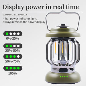 Lampe de camping portable rechargeable par USB, lumière chaude rétro de haute qualité, lampe de tente LED, projecteur à intensité variable en continu avec crochet - Product Image 3