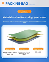 Sachets Doypack refermables colorés à fermeture zip, en feuille d'aluminium mate, hermétiques, pour aliments, thé, emballage plastique, appâts pour poissons, poudre