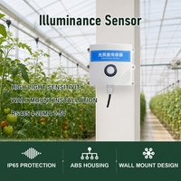 Compteur d'éclairement pour l'agriculture intelligente, sortie 0-5V/0-10V, boîtier étanche résistant aux intempéries, réponse rapide