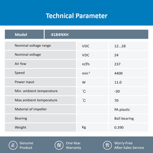 Ventilador Axial de CC ebm-papst 4184NXH de 120 mm, Ventilador de Refrigeración para Servidores y Equipos Industriales - Product Image 3