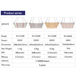 Lm301b 660nm s6 Boards für Bestseller 100W 220W 240W 430W 450W Watt sf <span class=keywords><strong>600</strong></span> 1000 6000 4000 2000 <span class=keywords><strong>LED</strong></span> Grow Lights - Product Image 4