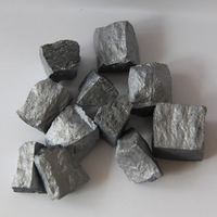 Ferro-manganèse, alliage ferro-silicium-manganèse pour la fabrication de fer/acier/fonderie Femn