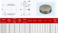 Mandrin magnétique électrique super puissant D125mm, capacité 100KG, aimant de levage industriel pour usinage CNC et manutention des métaux