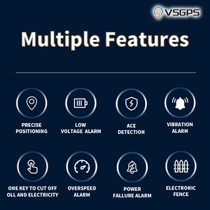 Hạm Đội định vị nền tảng máy chủ phần mềm GPS xe Hệ thống theo dõi từ xa cắt GPS Tracker - Product Image 6