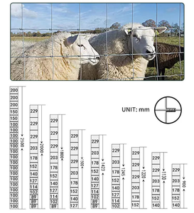Rustproof Crimped Square Galvanized Low Carbon Steel <b>Wire</b> <b>Mesh</b> Roll Livestock Fence for Cattle & Sheep Durable Outdoor Farm Use - Product Image 5