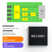 COMTANG DAT2082-PRO Module adaptateur de décodage DAC audio numérique Type-C 384kHz/32bit pour casque, connecteur Hifi sans perte