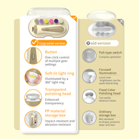Kit de manucure électrique portable ABS pour bébés et jeunes enfants, lime à ongles pour nourrissons, vente chaude