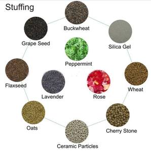 Masque de sommeil lesté et chauffable au micro-ondes pour les yeux, avec sangle réglable, pour soulager les migraines - Vente en gros - Product Image 6