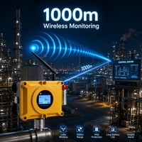 HIREP LoRa Drahtloser Brenngasdetektor Magnetisch Fixierter Methanmonitor LEL-Alarm ATEX IP66 Ohne Verkabelung für Öl und Gas