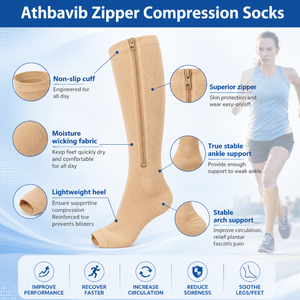 In-Stock Sports <strong>Compression</strong> Sock WIth <strong>Zipper</strong> Convenient Close /Open Toe 15-20mmHg <strong>Stockings</strong> - Product Image 3