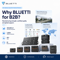 BLUETTI Premium Series Portable Power Stations Electric Generator for Consumer Electronics Distributors and Large Retail Stores