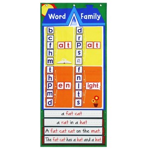 ขายตรงจากโรงงานสำหรับใส่การ์ดคำศัพท์ภาษาอังกฤษ (กระเ<span class=keywords><strong>ป</strong></span>๋าใส่การ์ด<span class=keywords><strong>คำ</strong></span>ศัพท์) สำหรับเด็กวัยรุ่น (7-14 <span class=keywords><strong>ป</strong></span>ี) - ฝึกสะกดคำ - Product Image 1