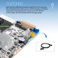 Carte mère NAS CWWK M6 avec processeur N150, LAN 10GbE RJ45, 6 baies Mini ITX, carte mère PC DDR5, 3 x emplacements NVMe, USB-C, carte serveur