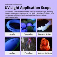 Linterna de Inspección UV Recargable DUNFBIRD de 365nm y 15W, de Aleación de Aluminio, para Fluorescencia de Superficies en Talleres y Verificación de Equipos
